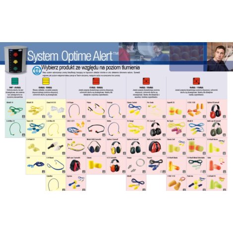 Wkładki przeciwhałasowe Laser Track wykrywalne
