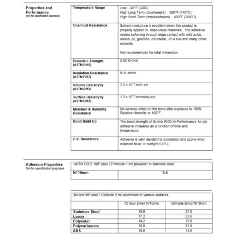 Błona do laminowania 468MP 610 x 915mm - 7955MP