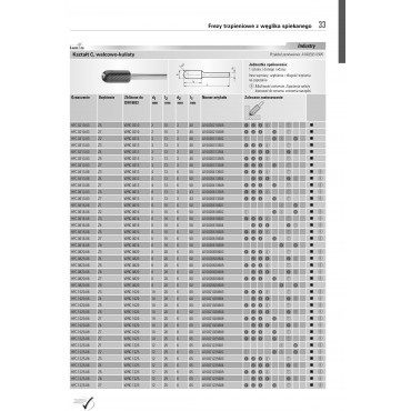Frez B ALLROUND Fi 16 x 35 x 6 ALLROUND PFERD