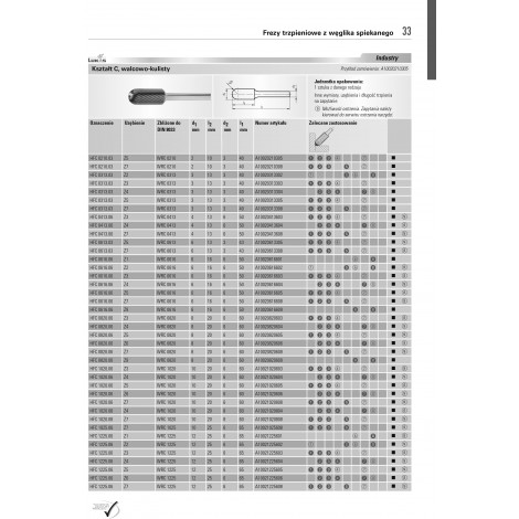 Frez B ALLROUND Fi 16 x 35 x 6 ALLROUND PFERD
