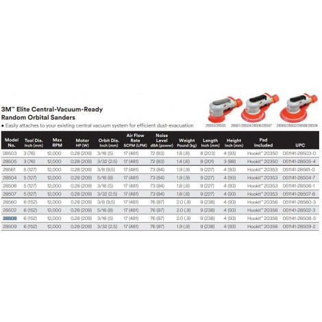 Szlifierka oscylacyjna 3M ELITE, (5mm) PN28508