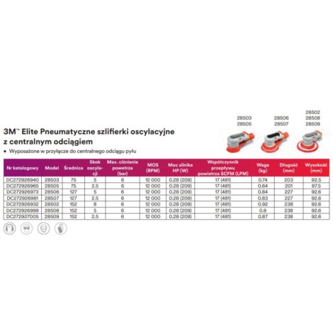 Szlifierka oscylacyjna 3M fi 75 ,(2,5mm) PN28505