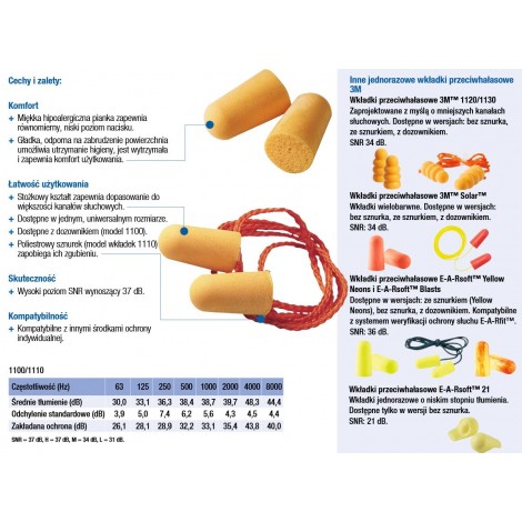 Wkładki przeciwhałasowe E·A·R SOFT - ze sznurkiem,