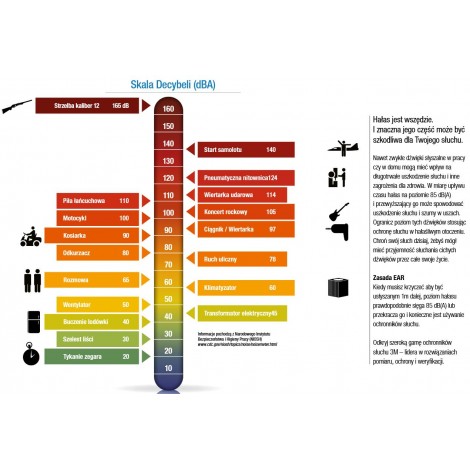 Wkładki do uszu na pałąku EAR REFLEX